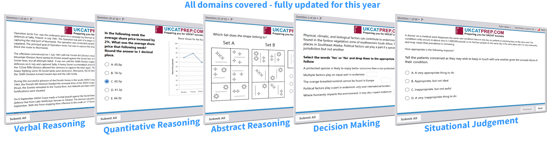 UKCAT questions